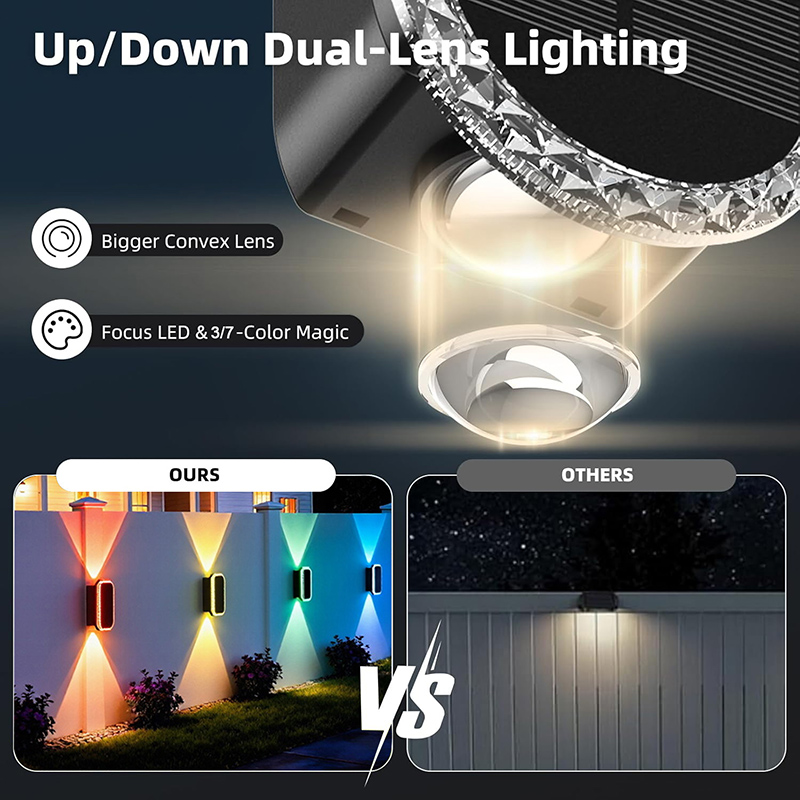 RGB Kleurrijke Solar Tuinlampe - Outdoor Lighting Zigbee recensie en prijs
