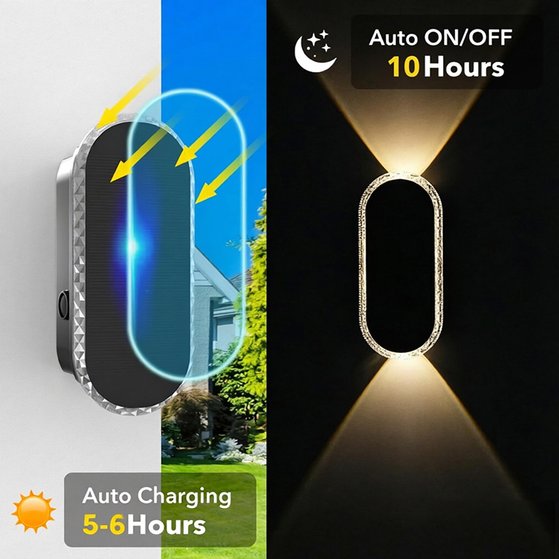 RGB Kleurrijke Solar Tuinlampe - Outdoor Lighting Zigbee recensie en prijs