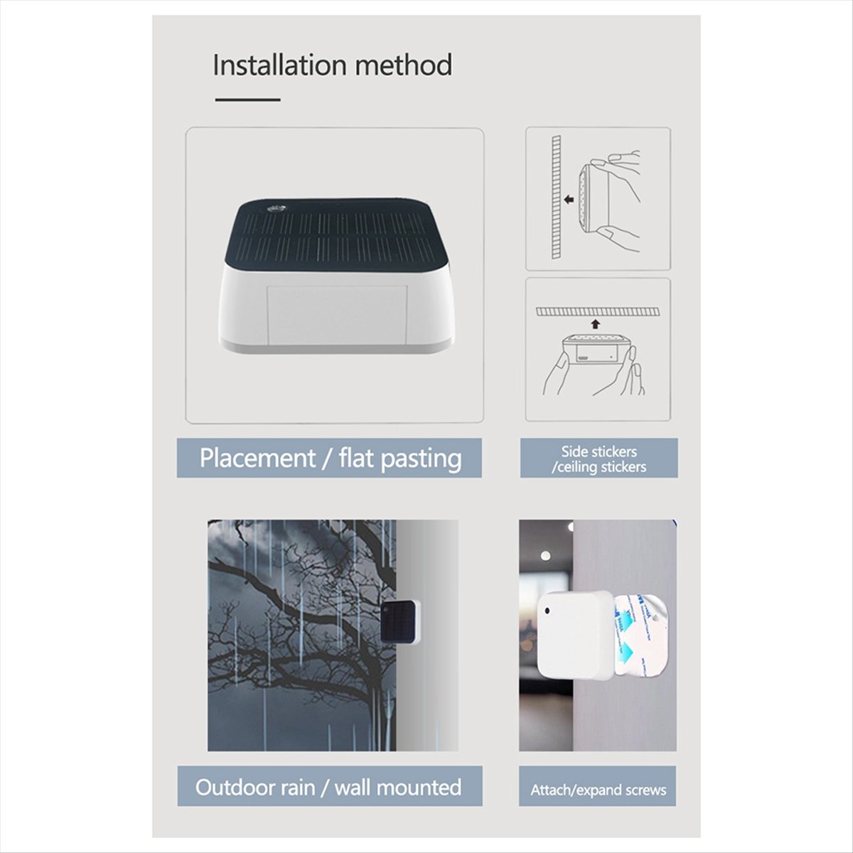 DT75BG Nieuwe Tuya Zigbee Sola - Outdoor Lighting Zigbee recensie en prijs