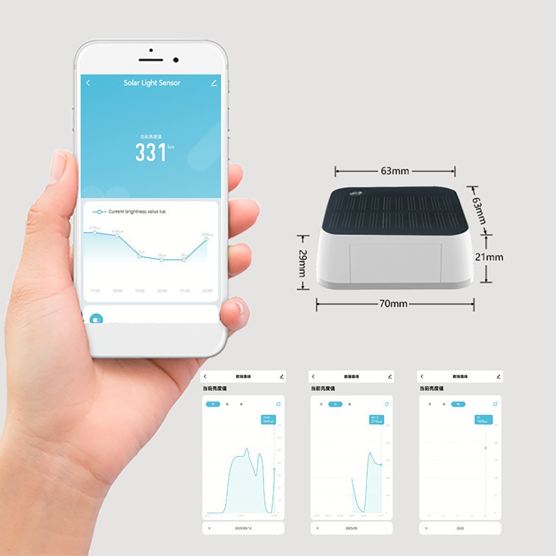 Smart Solar Light Sensor Tuya  - Outdoor Lighting Zigbee recensie en prijs