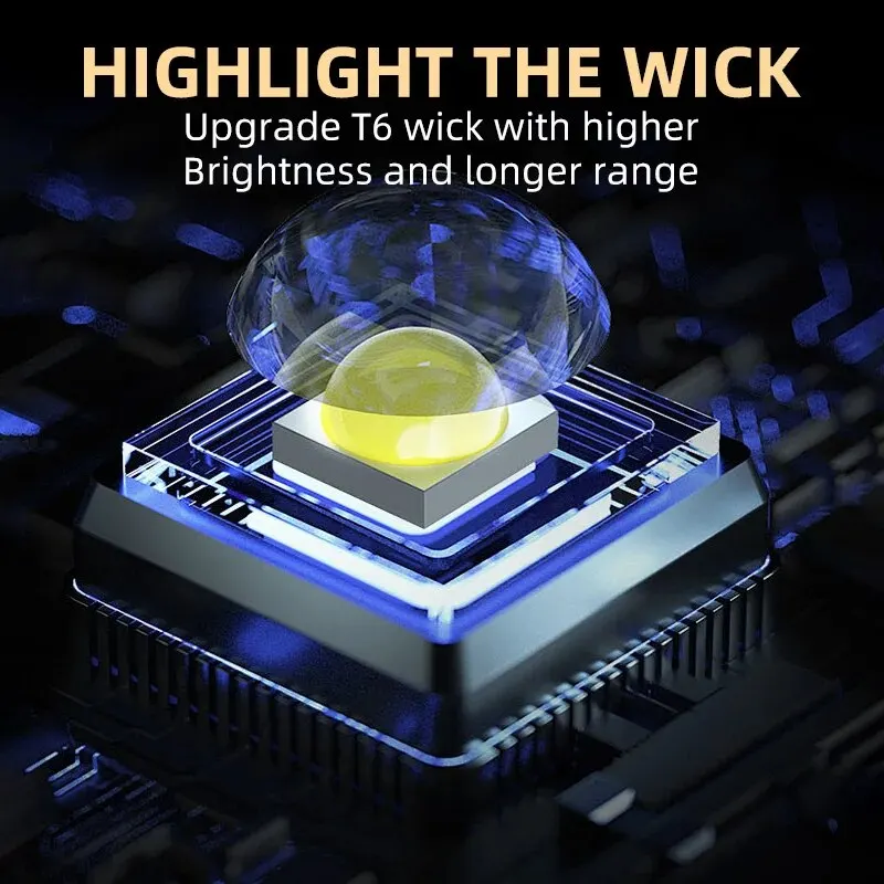 Draagbare Mini 3 LED-handzakla - Outdoor Lighting Fixtures recensie en prijs