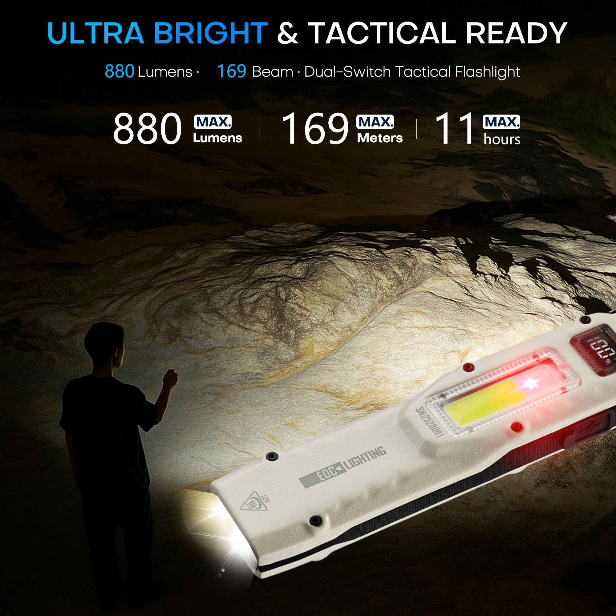 Draagbare 880LM YEMAO M28 Ultr - Outdoor Lighting Fixtures recensie en prijs