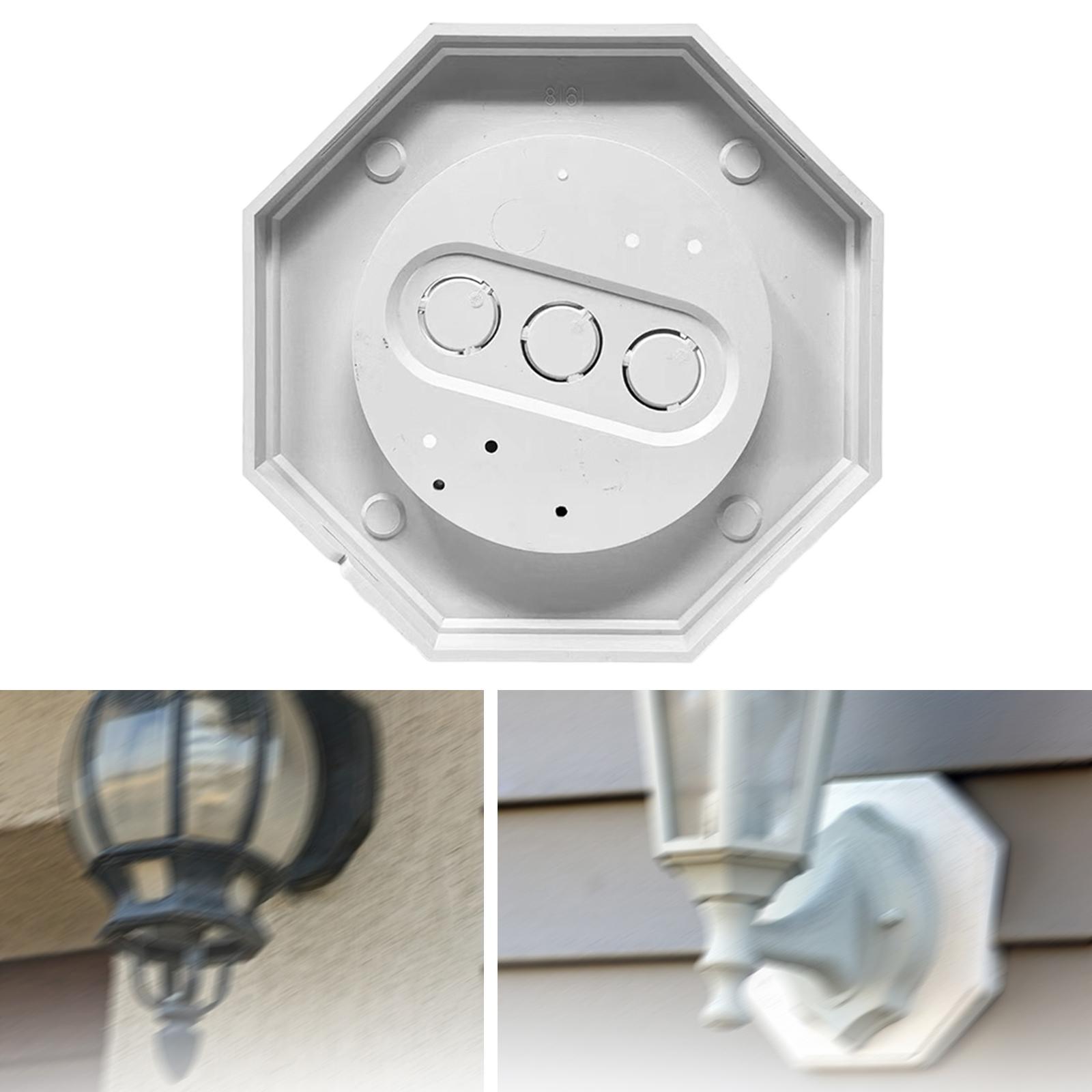 Montageblok voor gevelbekledin - Outdoor Lighting Kits recensie en prijs