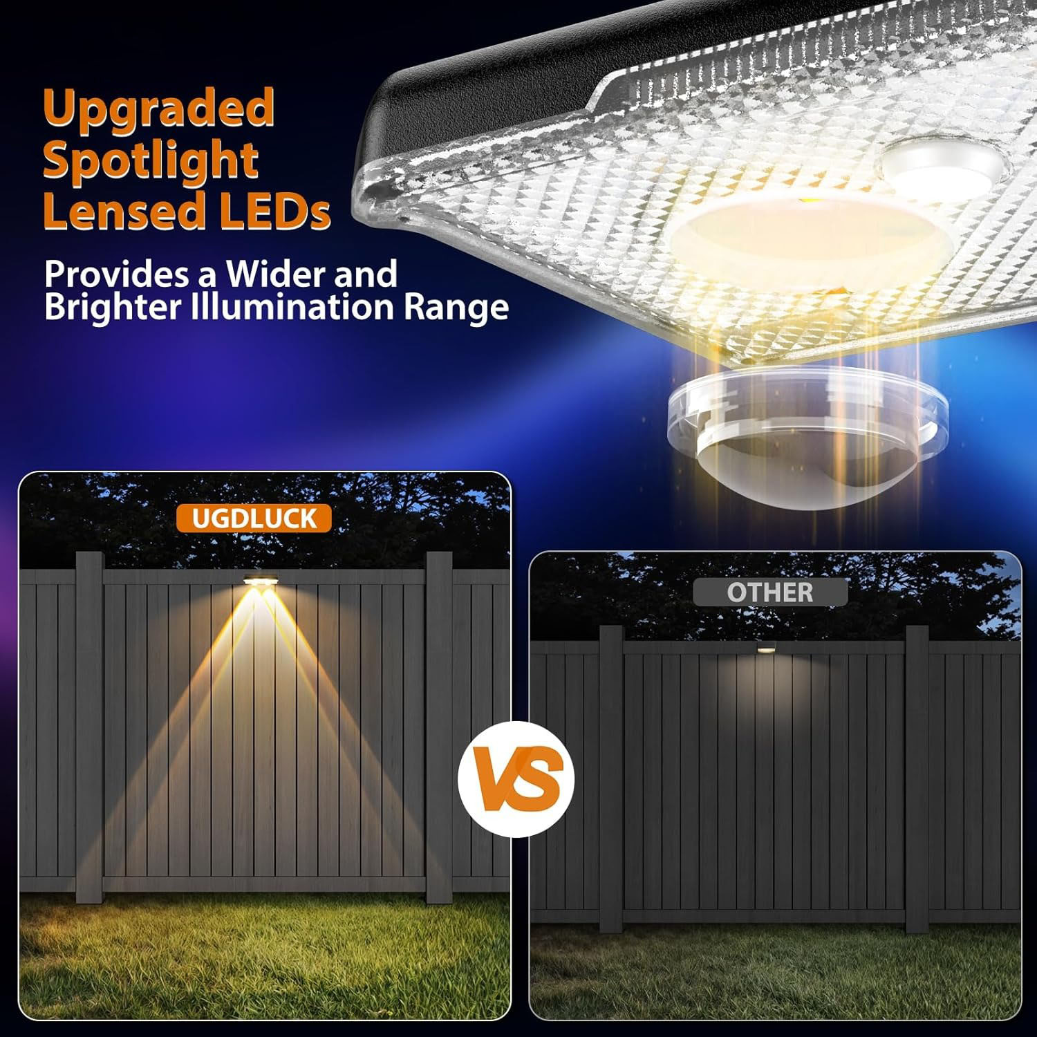 LED-zonnelicht buiten waterdic - Outdoor Lighting Zigbee recensie en prijs