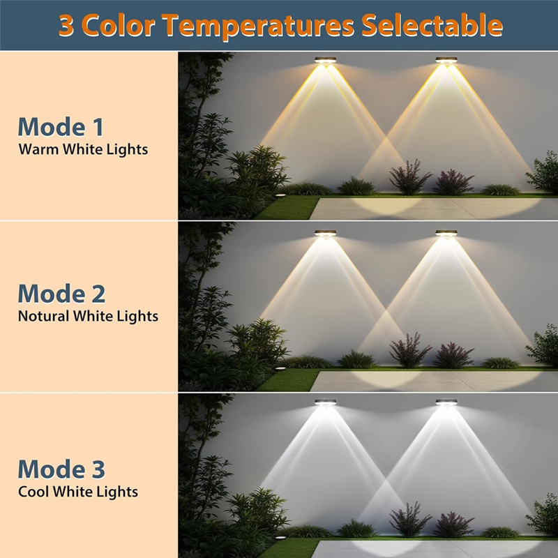 LED-zonnelicht buiten waterdic - Outdoor Lighting Zigbee recensie en prijs