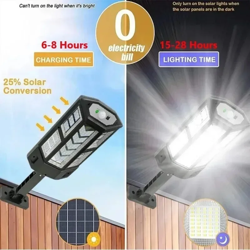 Nieuwste zonnelamp Krachtige b - Outdoor Lighting Traditional recensie en prijs