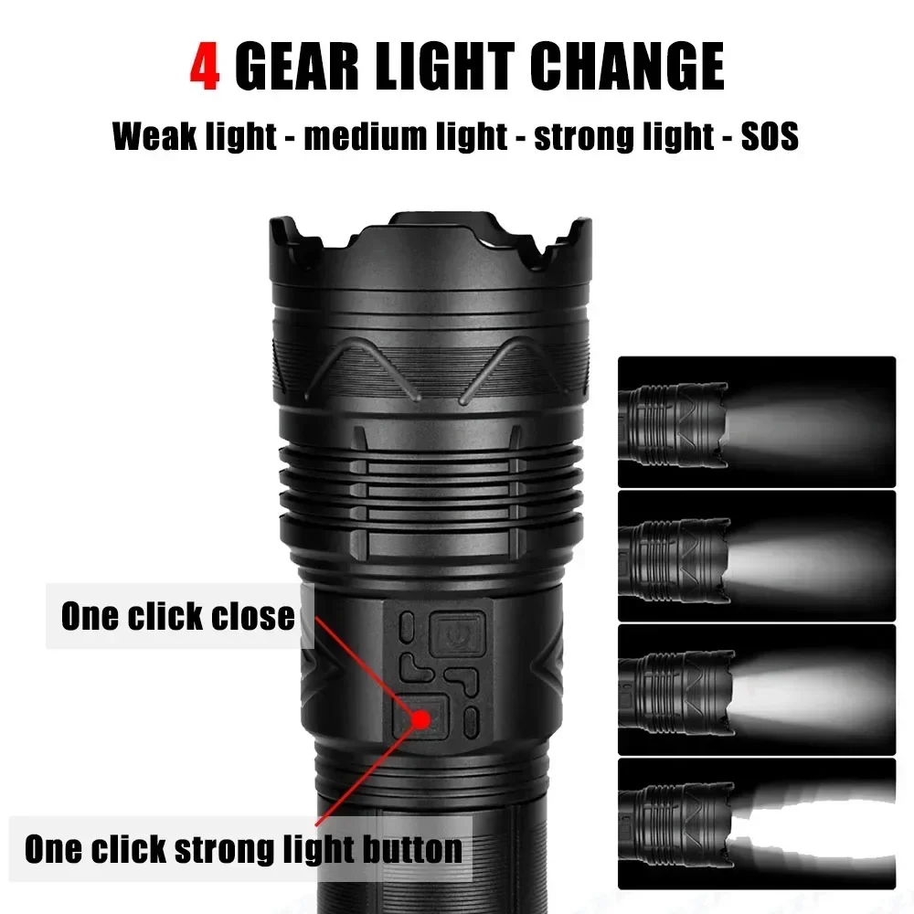 99000000LM Super Heldere LED-z - Outdoor Lighting Fixtures recensie en prijs