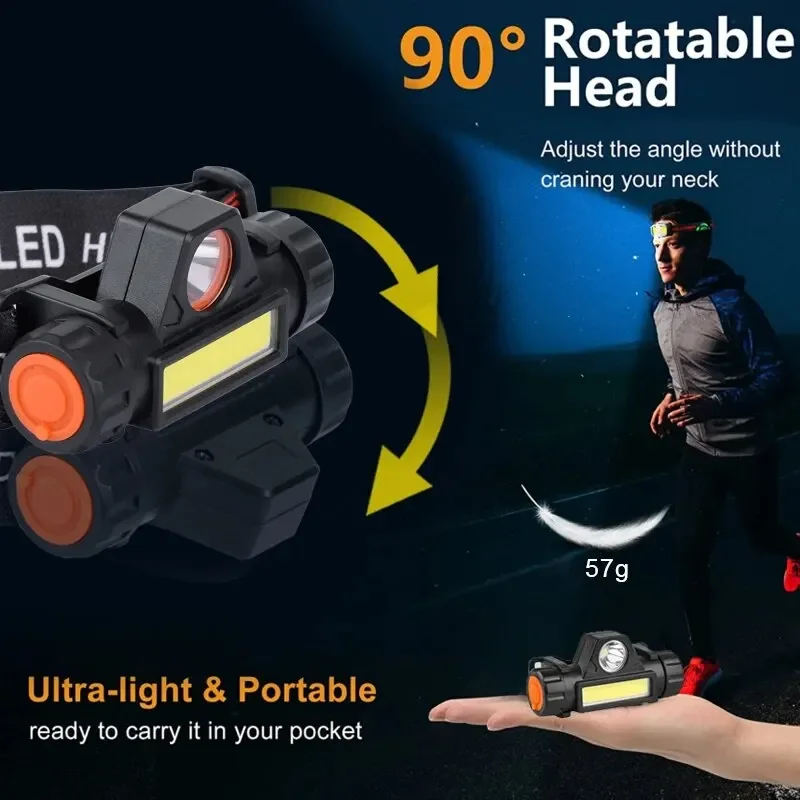 Buitenkoplampen met lange batt - Outdoor Lighting Kits recensie en prijs