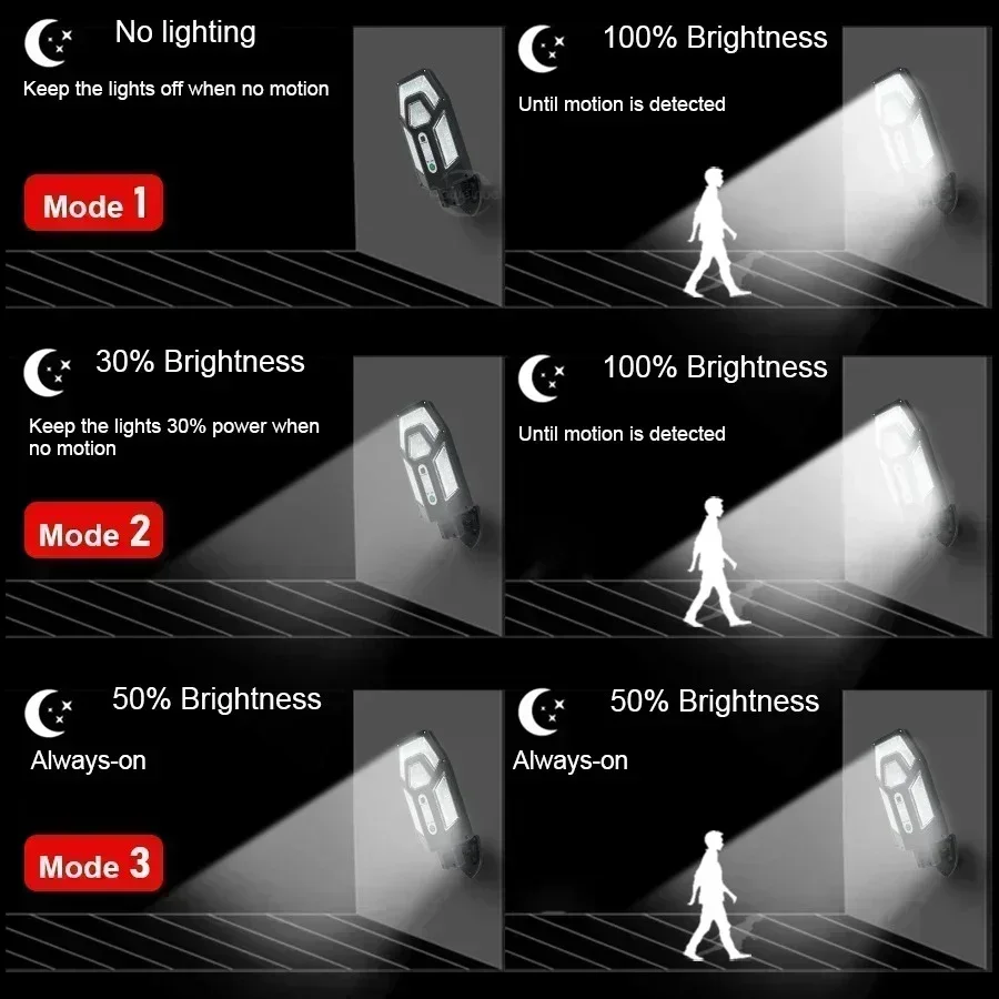 12000LM krachtige zonne-wandla - Outdoor Lighting Traditional recensie en prijs