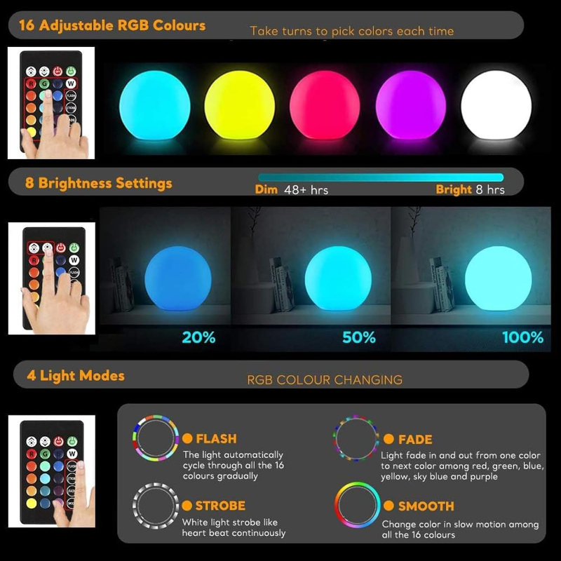 LED-ballicht Solar Lamp Buiten - Outdoor Lighting Experts recensie en prijs