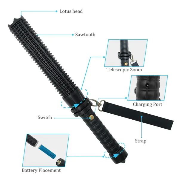 USB Oplaadbare LED Zaklamp Int - Outdoor Lighting Kits recensie en prijs