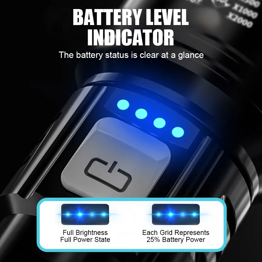 High Power P50 LED-zaklamp USB - Outdoor Lighting Fixtures recensie en prijs
