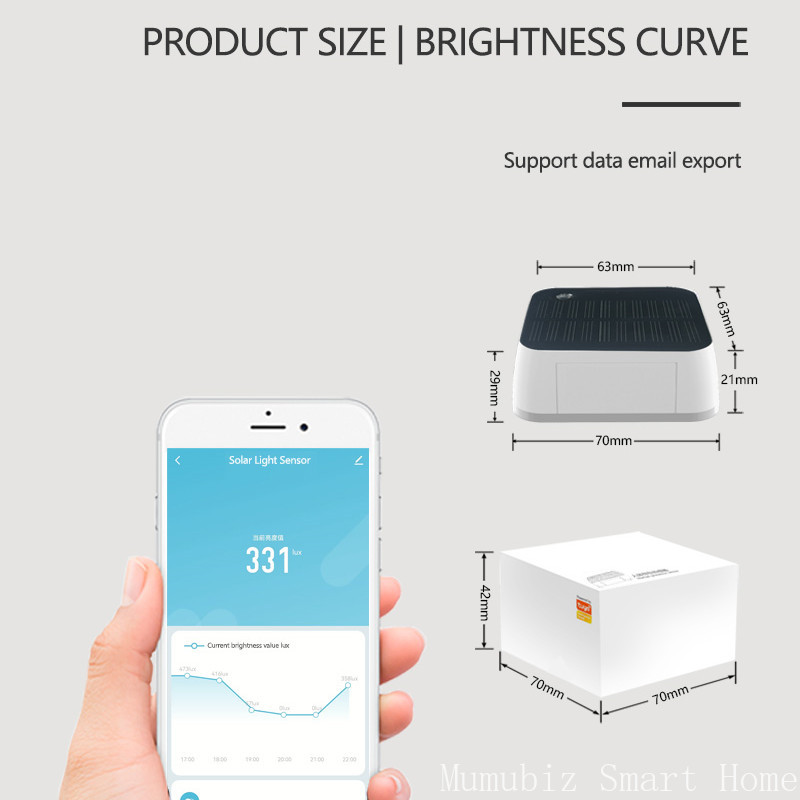 Tuya Zigbee zonne-lichtsensor  - Outdoor Lighting Zigbee recensie en prijs