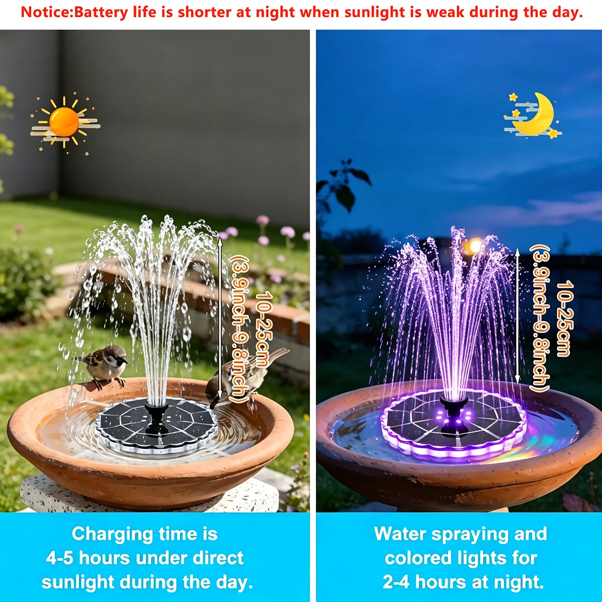 3,5W Buiten Solar Fontein voor - Outdoor Lighting Kits recensie en prijs