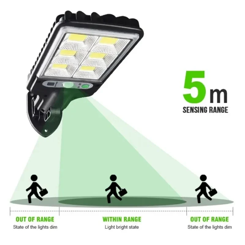 Buitenverlichting op zonne-ene - Outdoor Lighting Traditional recensie en prijs