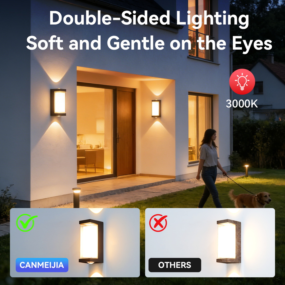 LED Wandlamp Waterdicht 85-265 - Outdoor Lighting Glass Replacement recensie en prijs