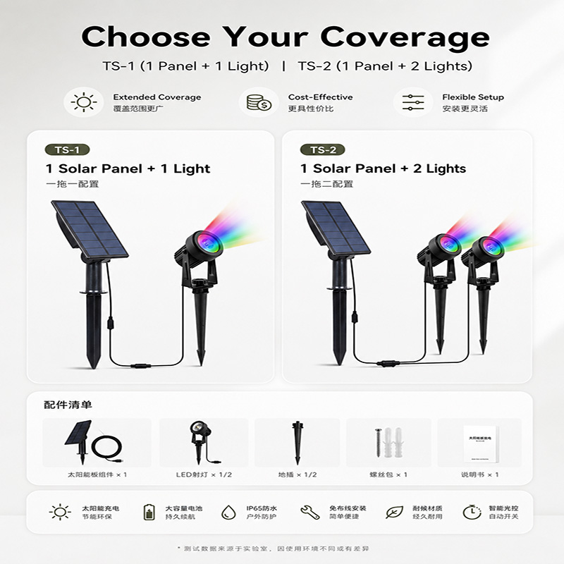 Auto aan/uit zonne-energie LED - Outdoor Lighting On Trees recensie en prijs