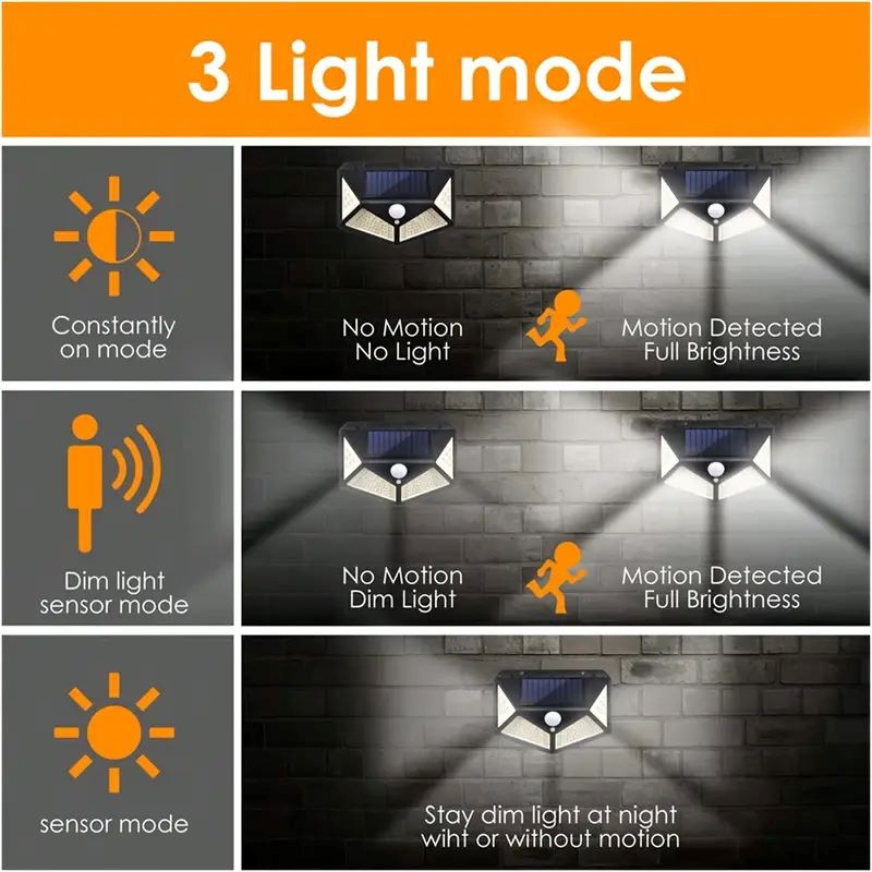 100LED buitenlamp op zonne-ene - Outdoor Lighting Traditional recensie en prijs
