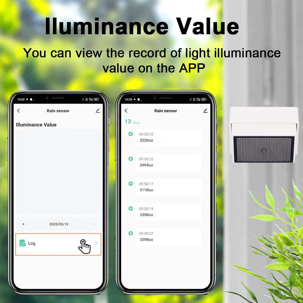 Tuya Zigbee Regendruppeldetect - Outdoor Lighting Zigbee recensie en prijs