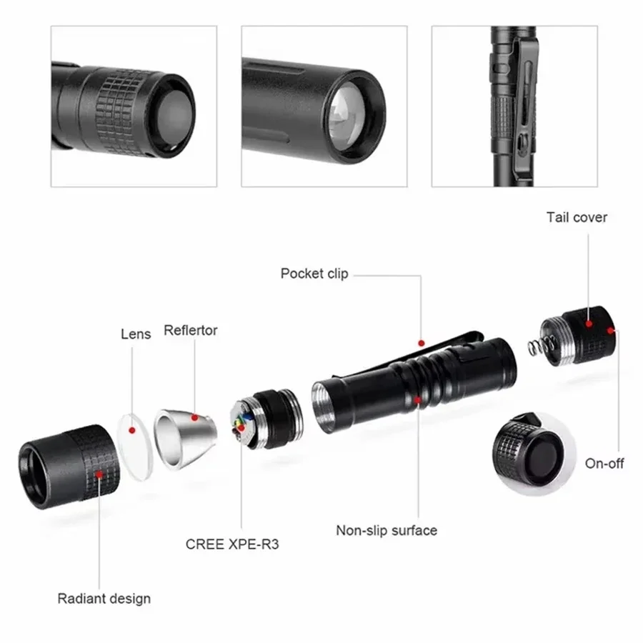 1-4 STUKS Mini Draagbare LED P - Outdoor Lighting Fixtures recensie en prijs
