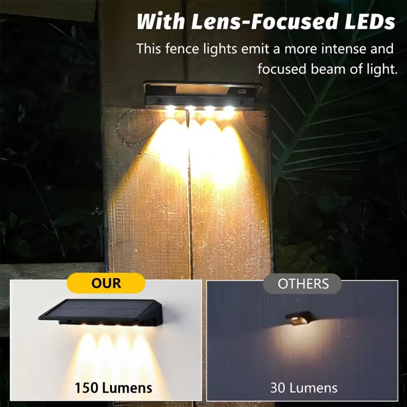 1-4 stuks zonne-wandlamp buite - Outdoor Lighting Zigbee recensie en prijs