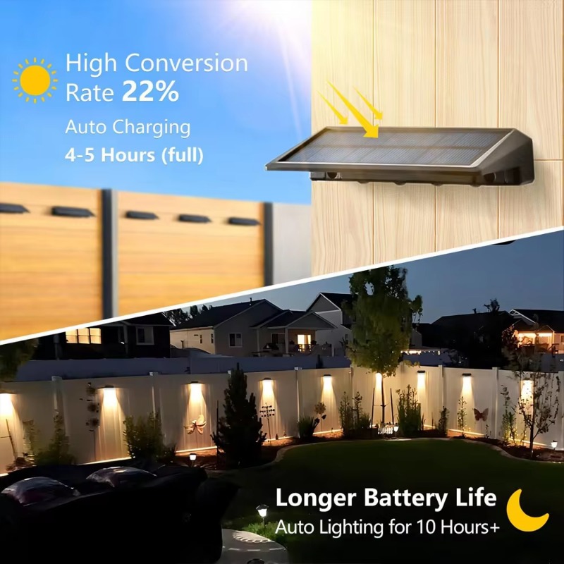 1-4 stuks zonne-wandlamp buite - Outdoor Lighting Zigbee recensie en prijs