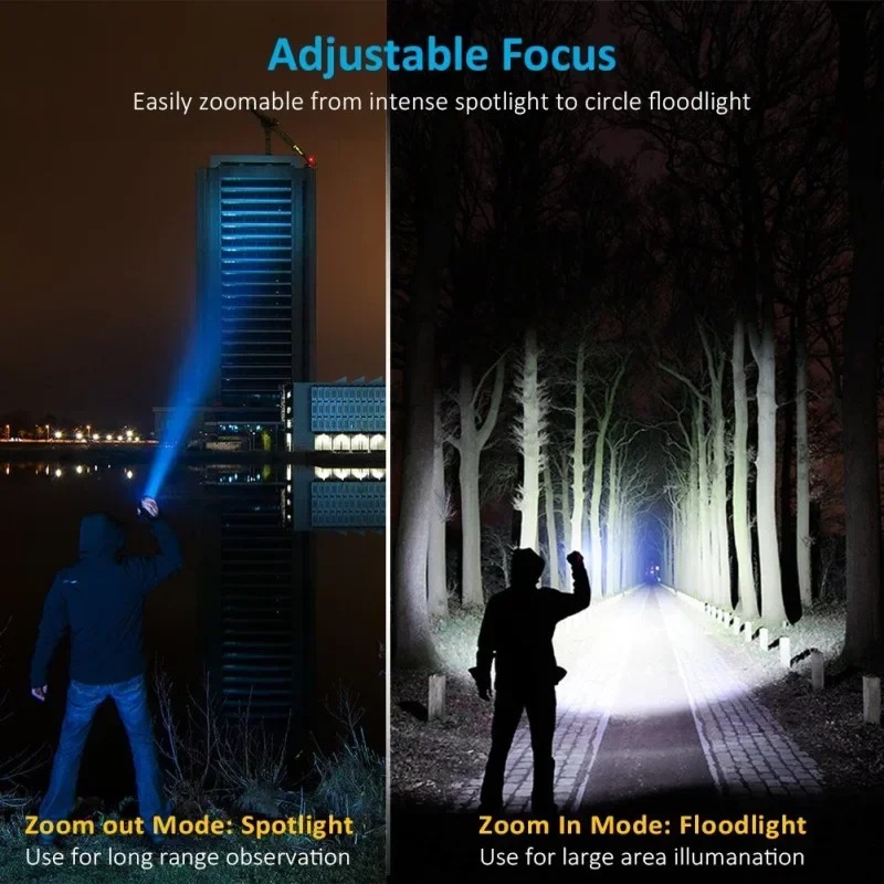 T6 LED oplaadbare zaklamp, 186 - Outdoor Lighting Fixtures recensie en prijs