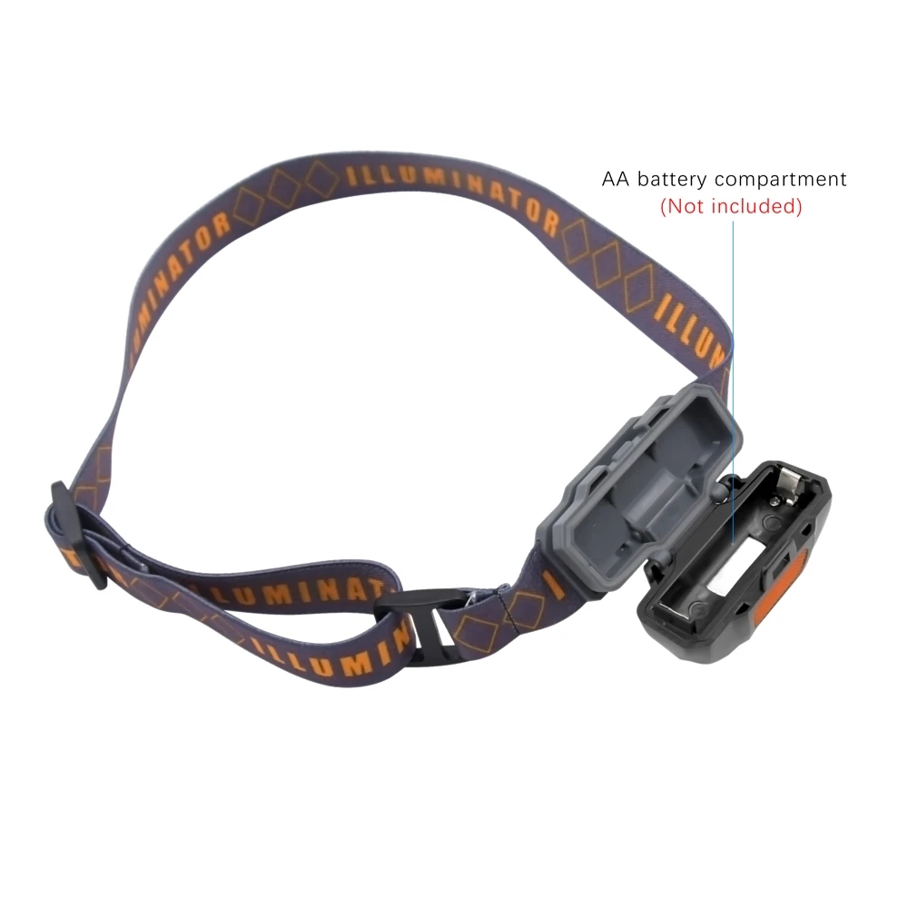 MNFT 1 stks buitensport noodko - Outdoor Lighting Kits recensie en prijs