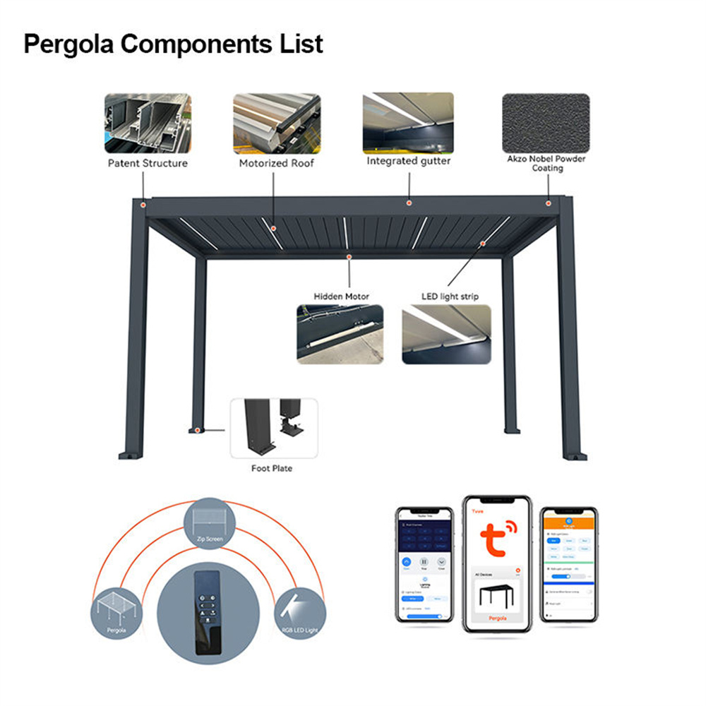 Aluminium Bioclimatische Pergo - Outdoor Lighting Restaurant recensie en prijs