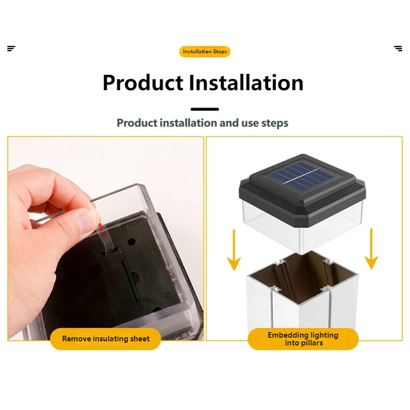 IP65 Waterdichte Solar LED Tui - Post Cap Light recensie en prijs