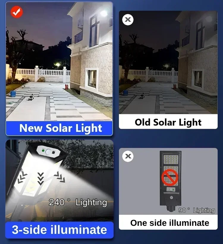 Solar LED-lamp Superhelder Bui - Outdoor Lighting Fixtures recensie en prijs